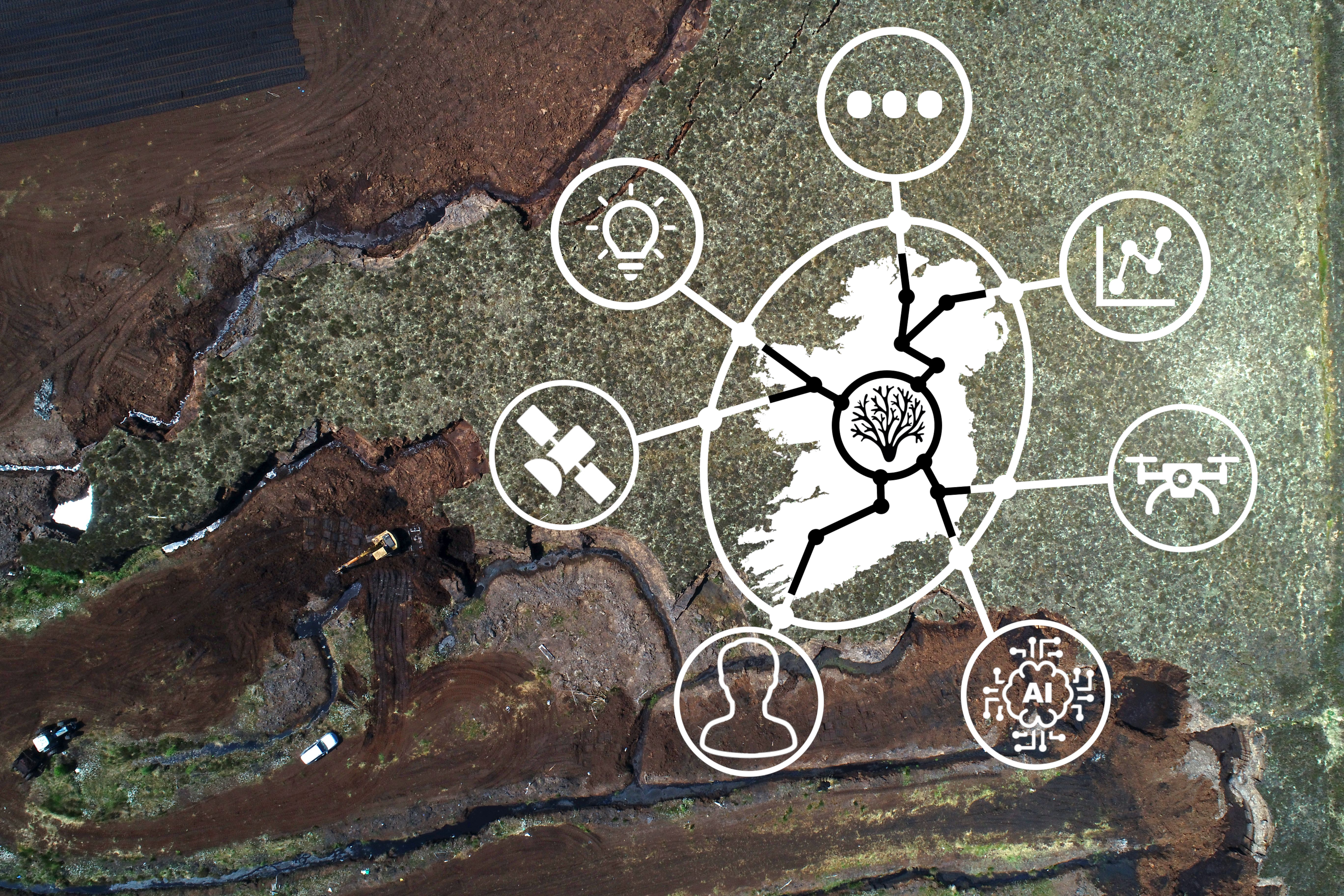 team logo showing map of ireland and connection between peat bogs and applications