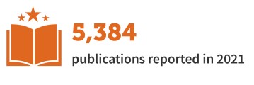 5,384 publications reported in 2021