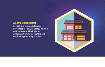 Image says adapt your home and there is picture of a two house story.