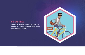 In this image there is a man on bike and the image says go car free.